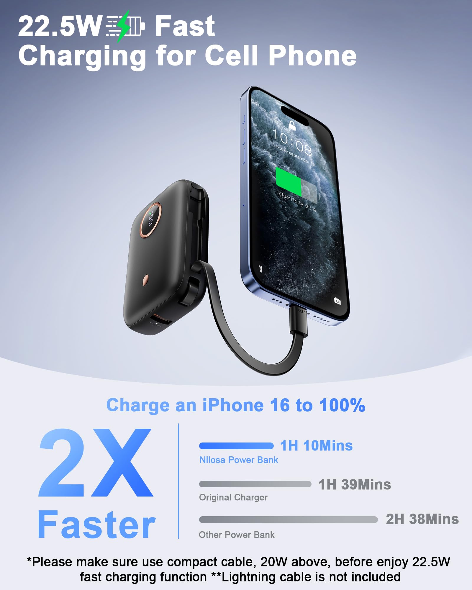 Power Bank Fast Charging 10000 mAh, 22.5W PD QC3.0 High-Speed Portable Charger, PowerBank With Built In Cable USB C, Pocket-Sized Battery Pack for iPhone 16/15, Samsung S23/S24 and More (Jet Black)