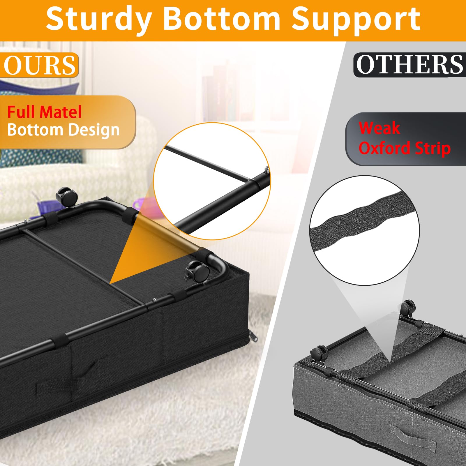 JUPELI Under Bed Storage Organiser, Dust-Proof Under Bed Storage on Wheels & Metal Bottom Support, Sturdy Underbed Storage with Wheels, Large Clothes