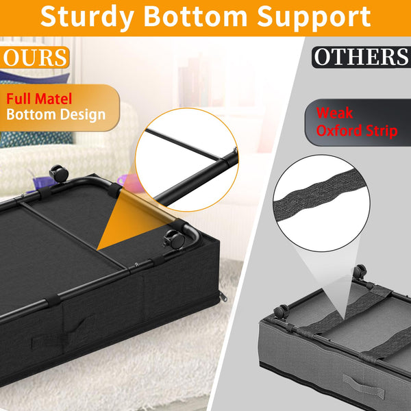 JUPELI Under Bed Storage Organiser, Dust-Proof Under Bed Storage on Wheels & Metal Bottom Support, Sturdy Underbed Storage with Wheels, Large Clothes