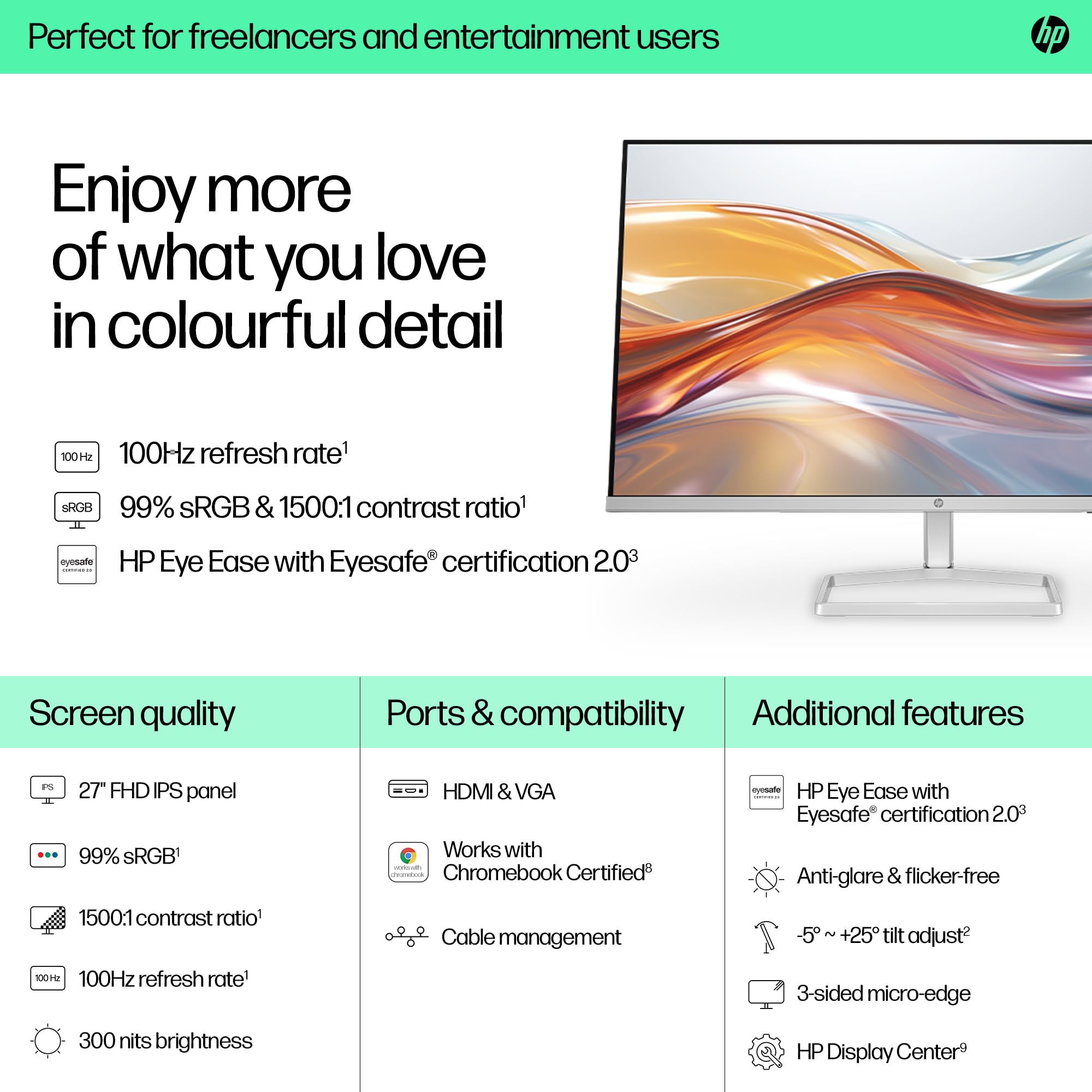 HP Series 5 27" FHD Height Adjust Monitor (527sh) - 100Hz Refresh Rate, 1500:1 AR, 99 percent sRGB Spectrum, 300 Nits Brightness - HDMI, VGA Ports - Ergonomically Adjustable - Responsibly Made
