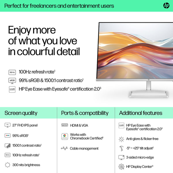 HP Series 5 27" FHD Height Adjust Monitor (527sh) - 100Hz Refresh Rate, 1500:1 AR, 99 percent sRGB Spectrum, 300 Nits Brightness - HDMI, VGA Ports - Ergonomically Adjustable - Responsibly Made