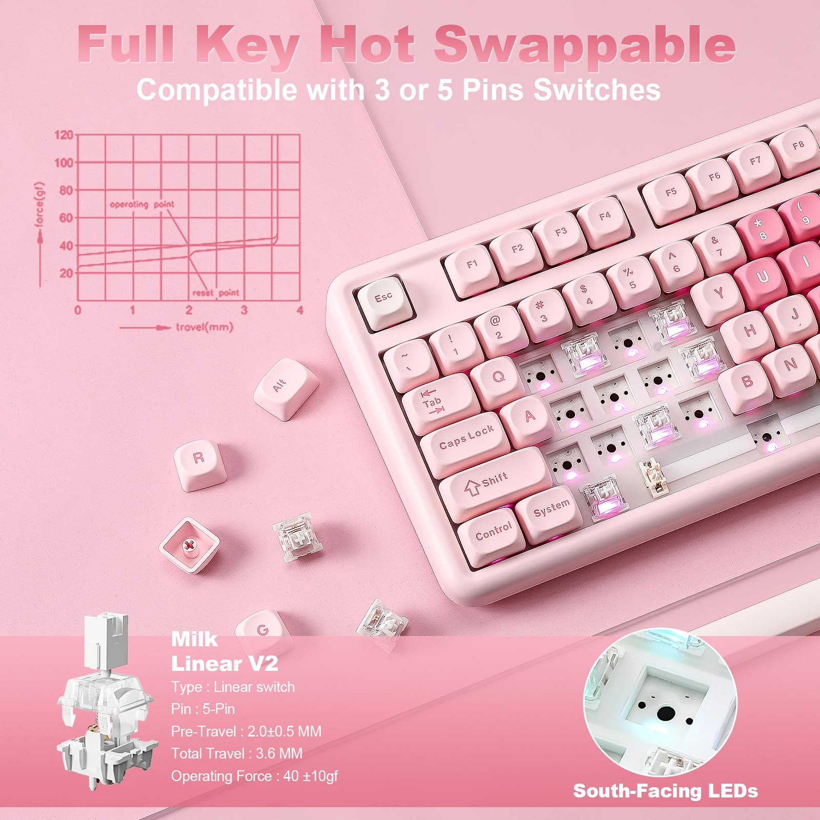 YUNZII B87 Wireless Mechanical Keyboard,QMK/VIA Software Custom Gaming,Gasket RGB Keyboard with Cute MOA Keycaps,Wrist Rest,BT5.0/2.4G/USB-C NKRO for Win/Mac (butter, milk v2 linear)