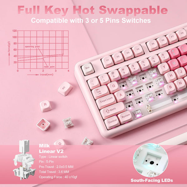 YUNZII B87 Wireless Mechanical Keyboard,QMK/VIA Software Custom Gaming,Gasket RGB Keyboard with Cute MOA Keycaps,Wrist Rest,BT5.0/2.4G/USB-C NKRO for Win/Mac (butter, milk v2 linear)