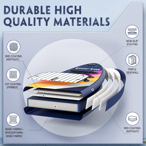 Portal Stand Up Paddle Board, 10'6x33 x6 Inflatable Paddle Boards with SUP Accessories Including Carry Bag, Hand Pump, Paddle, Leash, Fin, Repair Kit, Waterproof Phone Case