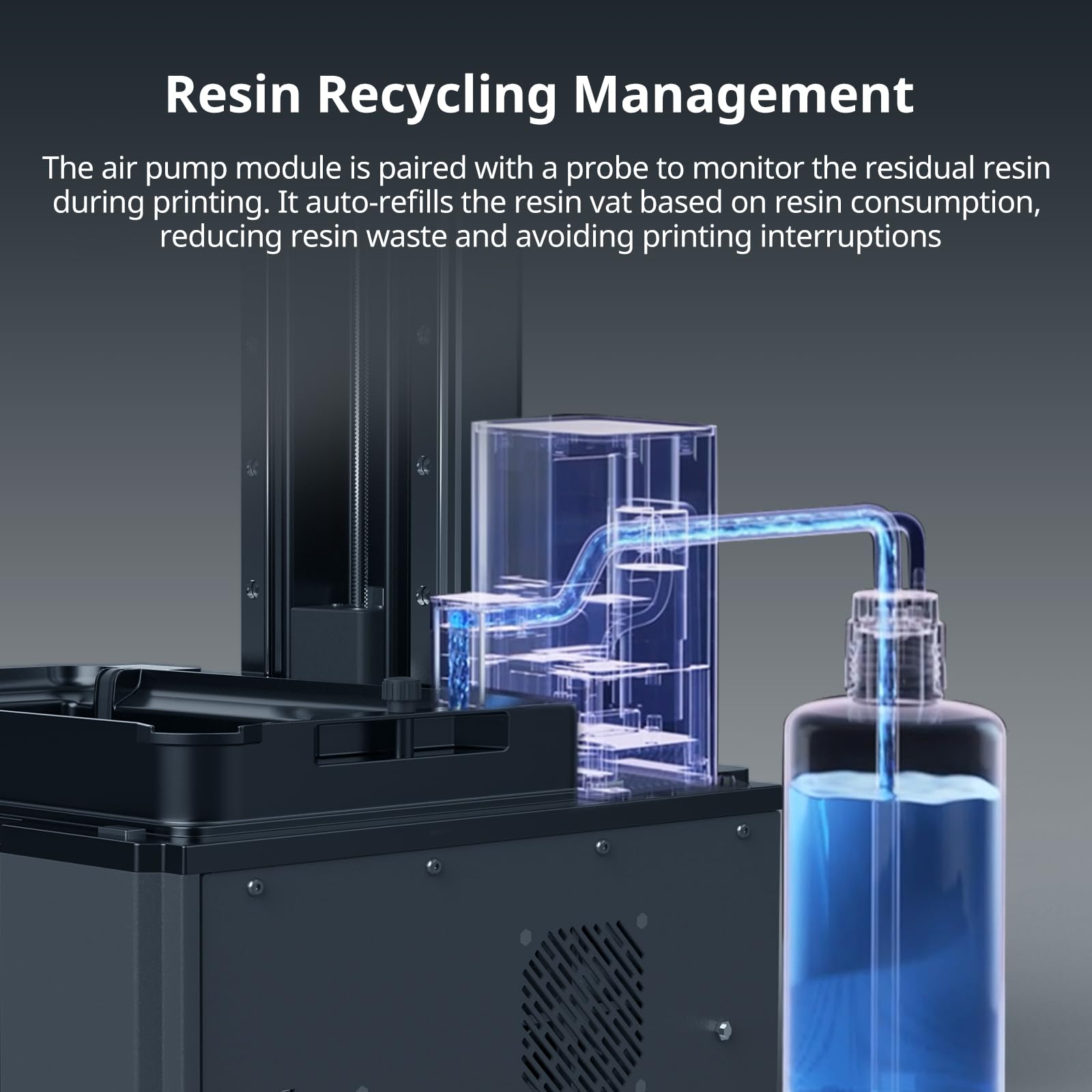 ANYCUBIC Photon Mono M7 Resin 3D Printer, 150mm/h Printing Speed, 10.1” 14K HD Mono Screen Resin Printer with Latest LighTurbo 3.0, Intelligent Assisted Printing System, Printing Size of 223*126*230mm