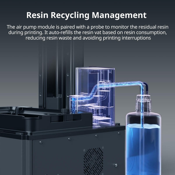 ANYCUBIC Photon Mono 4 Resin 3D Printer, 7'' 10K Mono LCD Screen Resin Printer with Upgraded LighTurbo Matrix and Printing Platform, Large Printing Size of 6.04''x3.42''x6.49''