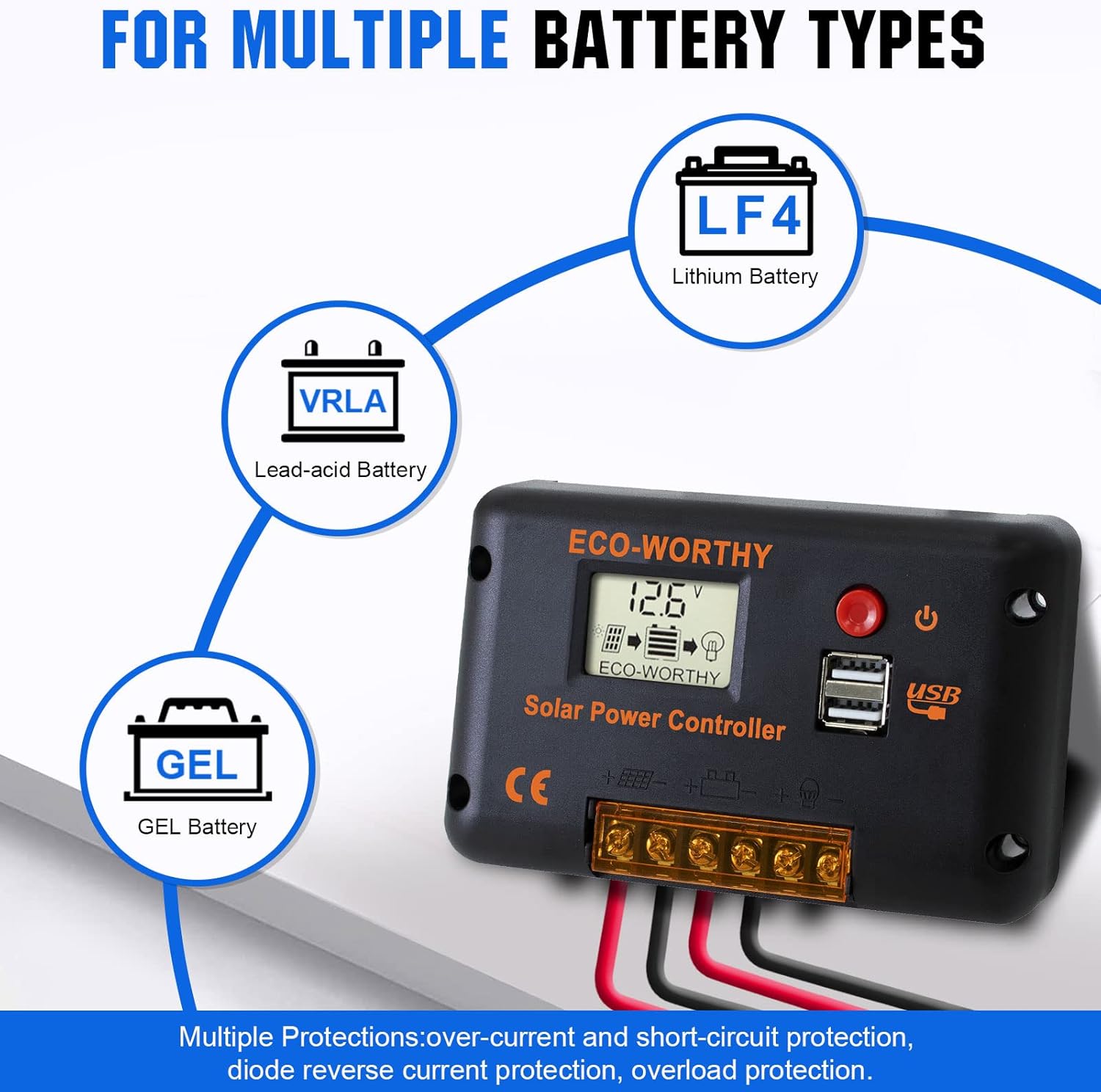 ECO-WORTHY 100 Watt 12V Solar Panels Kit + 20A Charge Controller for Off-Grid 12 Volt Battery System