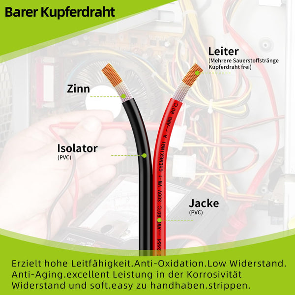 Piwaal 14AWG Spool 2.0mm² 25 ft Per Spool 14 Gauge 2Parallel Wire (Red 7.62M Black 7.62M) Bare Copper Wire for LED Strips/Bulbs/Lamps.