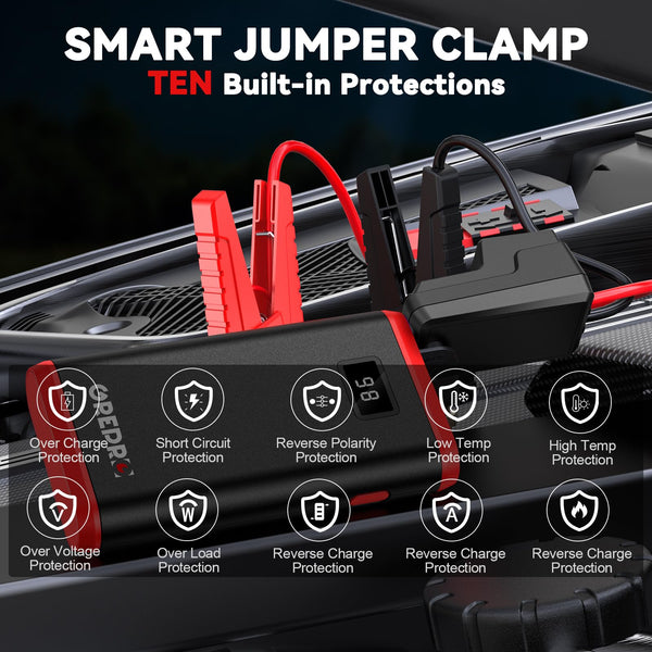 GREPRO Jump Starter Power Pack (up to 6.5L Gas, 4.0L Diesel), Car Battery Booster Jump Starter and Jump Pack for 12V Vehicles, Motorcycle, Battery Booster with LCD Screen and LED Flashlight