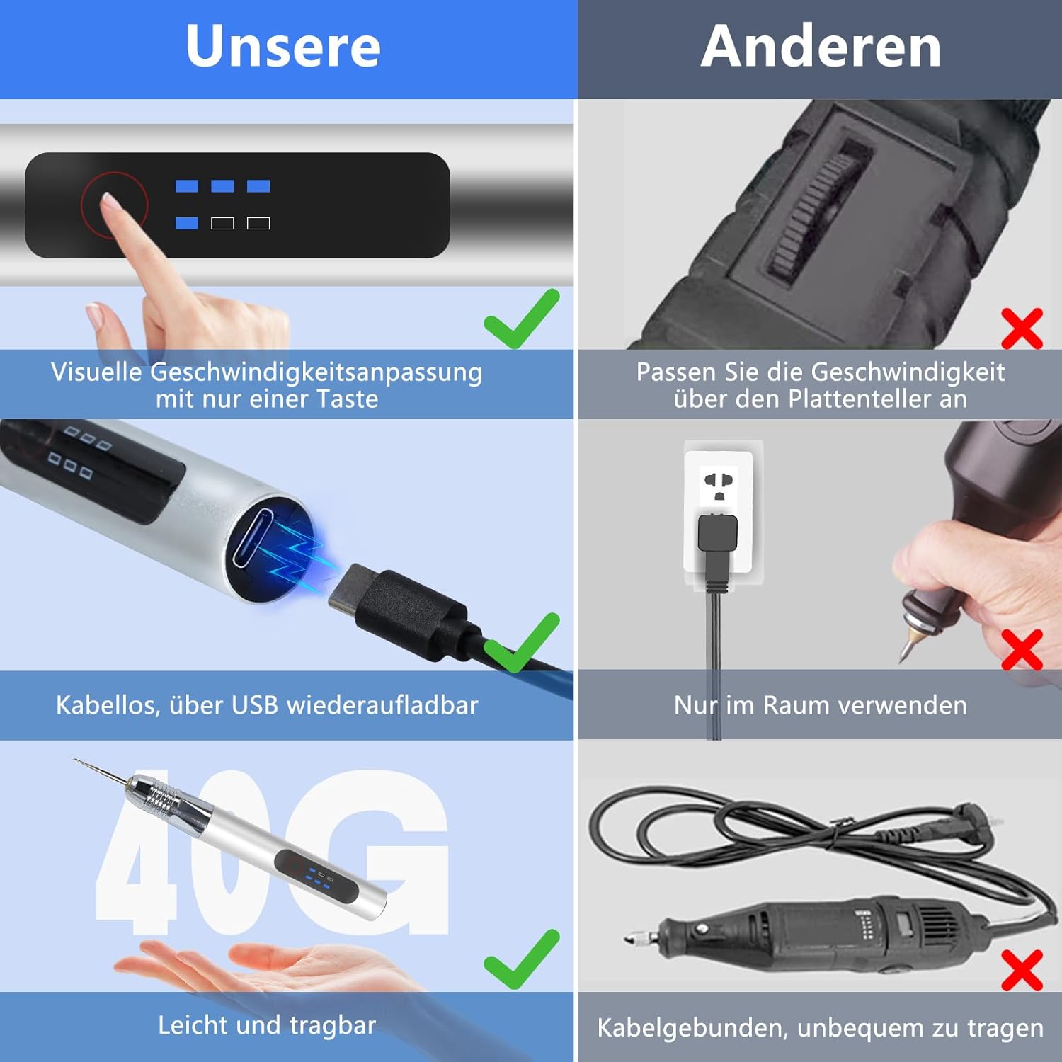 Airminti Engraving Pen Electric Engraving Tool Kit USB Cordless Rechargeable Engraving Pen Mini DIY Engraver Pen for Carving Glass Wood Metal Stone Plastic Nails Jewelry (Silver)