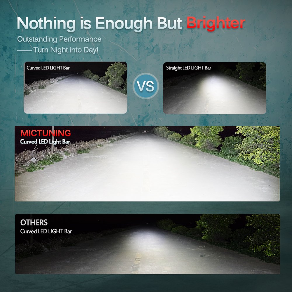 MICTUNING 50 Inch 288W Curved Led Light Bar-Work Lights Flood Spot Combo Beam Waterproof 10-32v for 4WD SUV UTE Offroad Truck ATV UTV