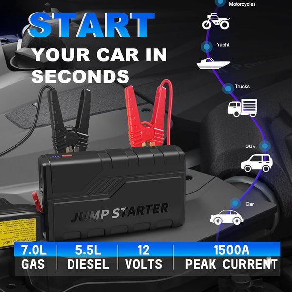 Jump Starter Power Pack, 1500A Car Battery Booster Jump Start er for 12V Vehicle, Car Jump Starter Power Bank with LED, and Jump Leads for Up to 7.0L Gas and 5.5L Diesel Engines