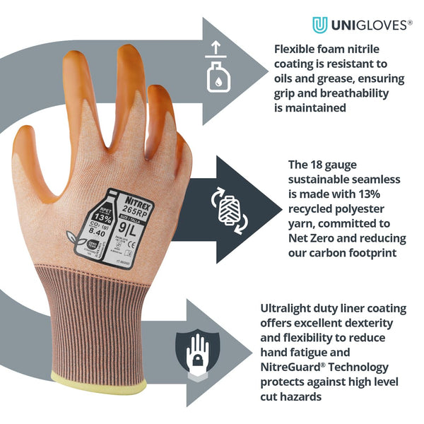 NITREX 265RP Cut Resistant Work and Safety Gloves - 5 Pairs - General Handling Gloves - Foam Nitrile Palm Coated – Oils and Grease Resistant – Mechanical and Industrial Protection - Size 7