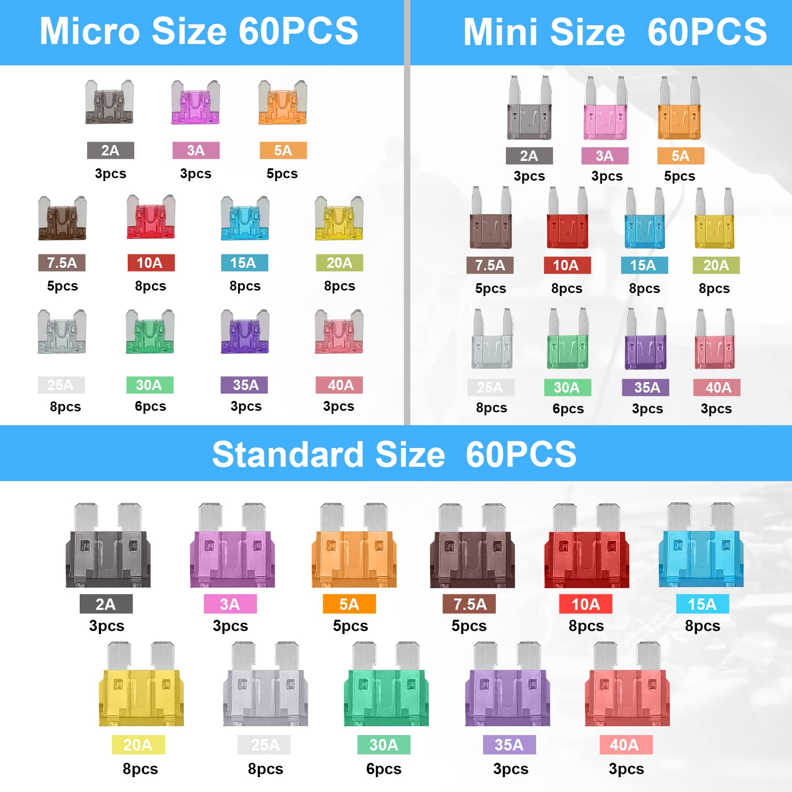 JOREST 300Pcs Car Fuses Assorted Kit, 160 Mini Blade Fuses Automotive + 90 Standard Mixed Fuses + 50 Micro Fuse Set + Fuse Puller – for RV Truck Motorcycle(2Amp 3A 5A 7.5A 10A 15A 20A 25A 30A 35A 40A)