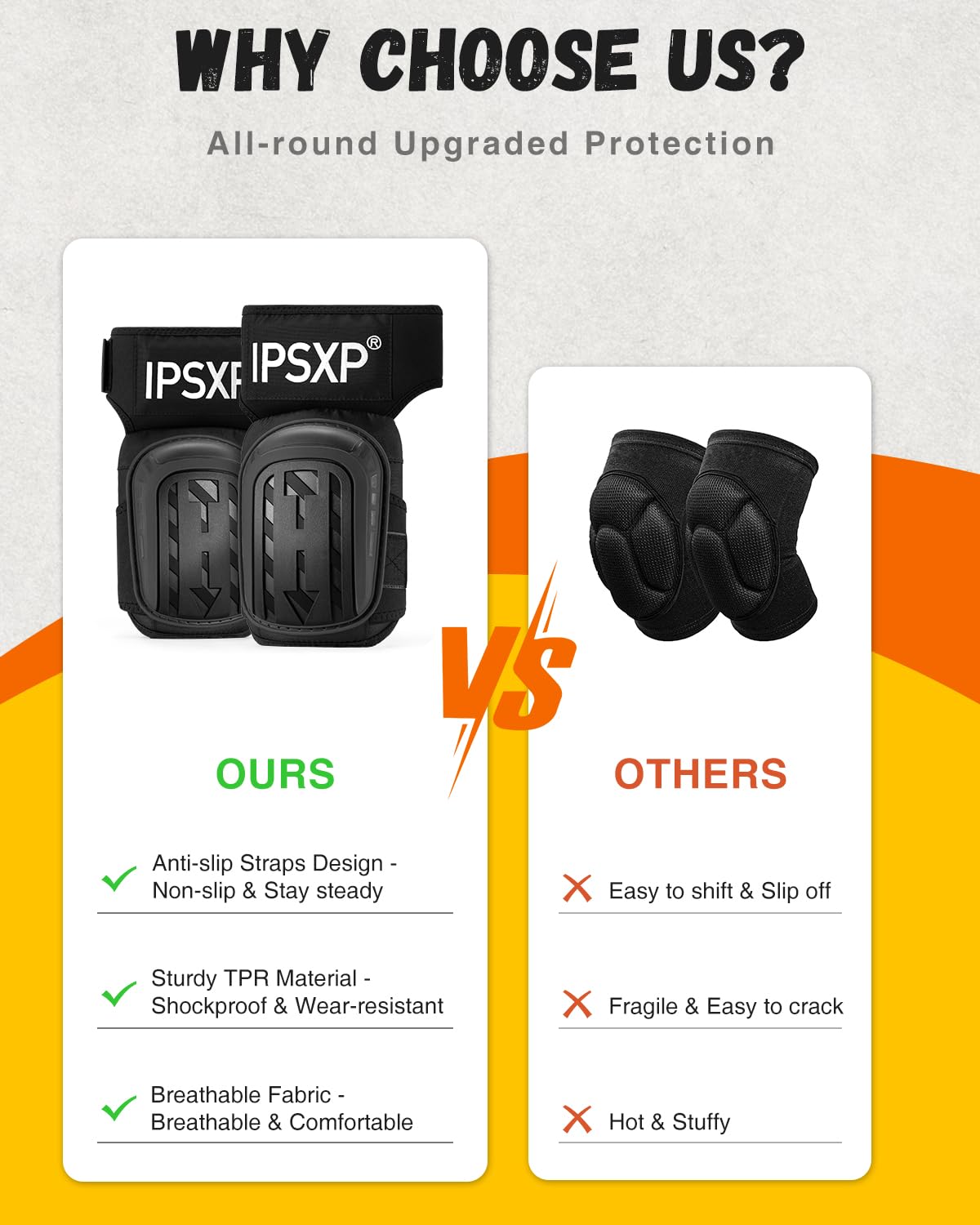 IPSXP Professional Knee Pads for Work,Gardening & Construction Knee Pads for Men and Women with Thick Double Gel Cushion, Strong Adjustable Non-Slip Straps,1 Pair
