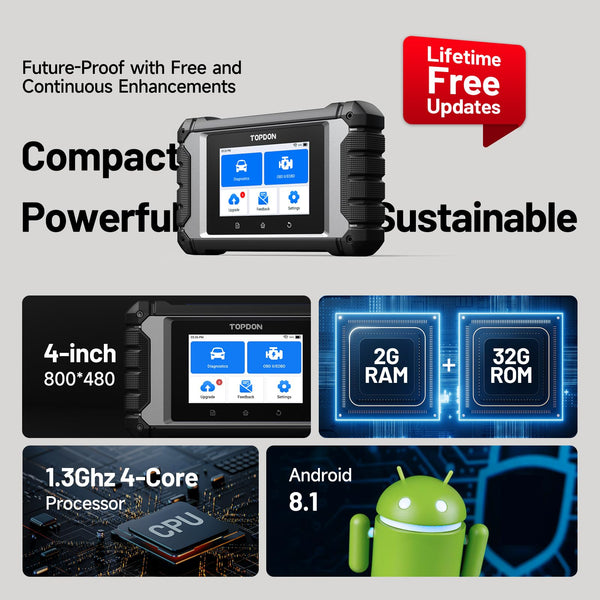 TOPDON ArtiDiag EU-A Full-system Diagnostic Tool for Mercedes-Benz, BMW, V.A.G Vehicles, ECU Online Coding, Bi-Directional Control, All Service Functions, Lifetime Free Update