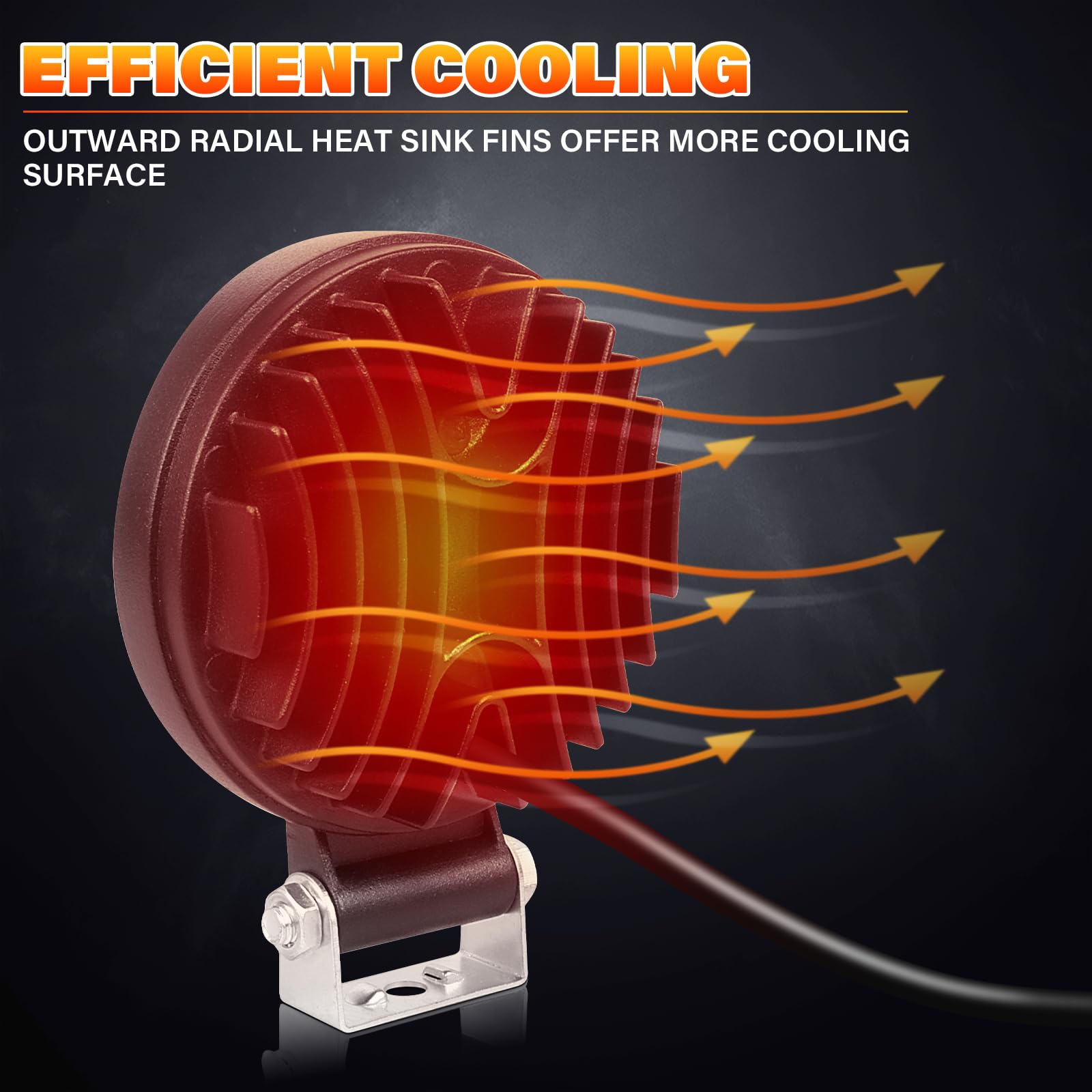 RIGIDON 4 Pcs Round Mini Ultr Thin Led Work Light, 3.2 inch 42W Spot Beam, 12V 24V Outdoor Driving Lights Lamp for Car Off road Boat Truck 4x4 SUV ATV Tractors Excavator, 6000K White, Fog Lamp