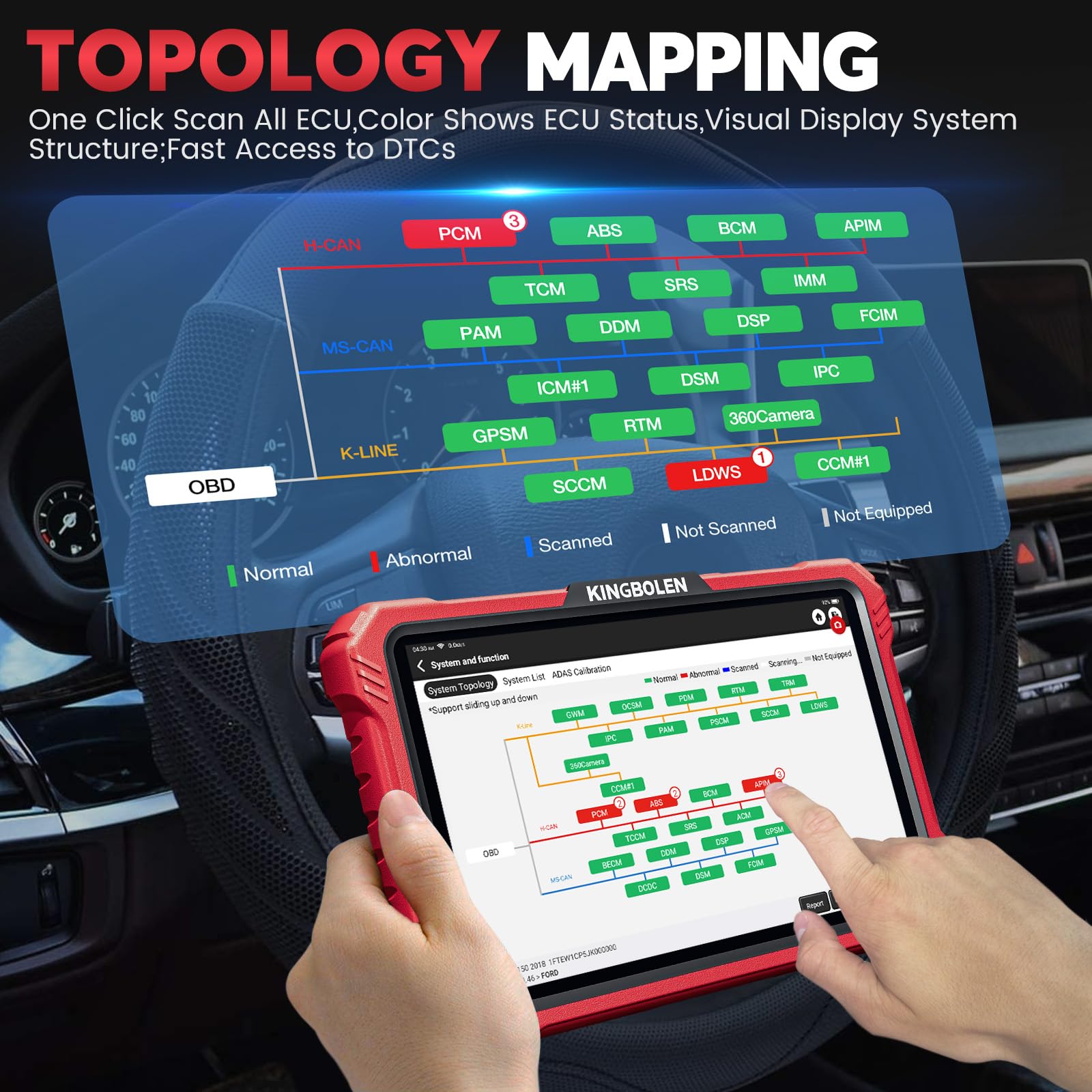 KINGBOLEN K10 PRO Car Diagnostic Tool,OE-Level Full System Bidirectional Scan Tool with ECU Coding,Topology Mapping,50+ Resets,V.A.G Guide,FCA,Can FD And DOIP,2 Years Update.