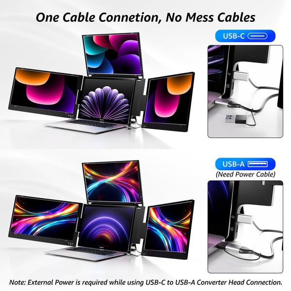 14" Triple Laptop Screen Extender, FHD IPS Multi Screen Extender with USB-C/USB-A, One Cable Connection Laptop Monitor Extender Compatible with Mac Windows Fits 11.6-15.6 Inch Laptops