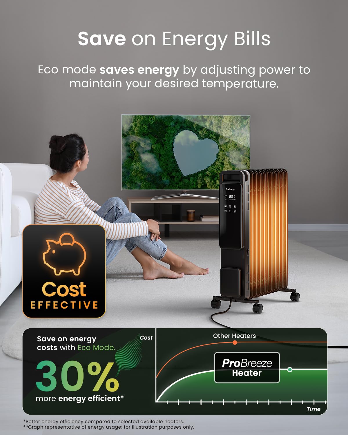 Pro Breeze Smart 2500W 11 Fin Oil Filled Radiator with Digital Display and WiFi Smart App, Thermostat, 24Hr Timer, 3 Heat Modes, Child Lock, Overheat & Tip-Over Protection Oil heater for Home - Black