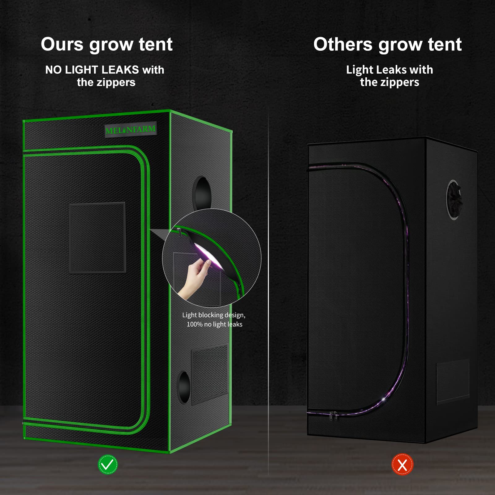 MELONFARM 2x2 Grow Tent 24"x24"x48''Reflective 600D Mylar Hydroponic with Observation Window, Floor Tray and Tool Bag for Indoor Plant Growing