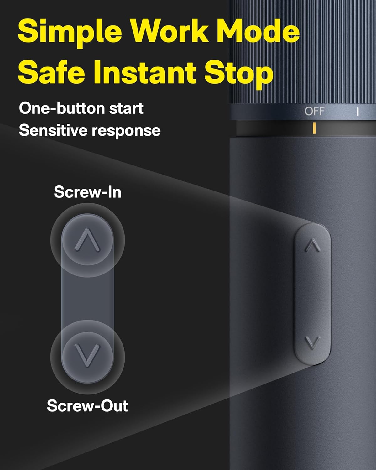 HOTO Electric Screwdriver Set, 3.6V Rechargeable Screwdriver Set with 12 S2-Steel Bits, Cordless Power Screwdriver with LED Light, All-in-One Design, 3 Torque, 4N·m 1500mAh, USB-C Charging