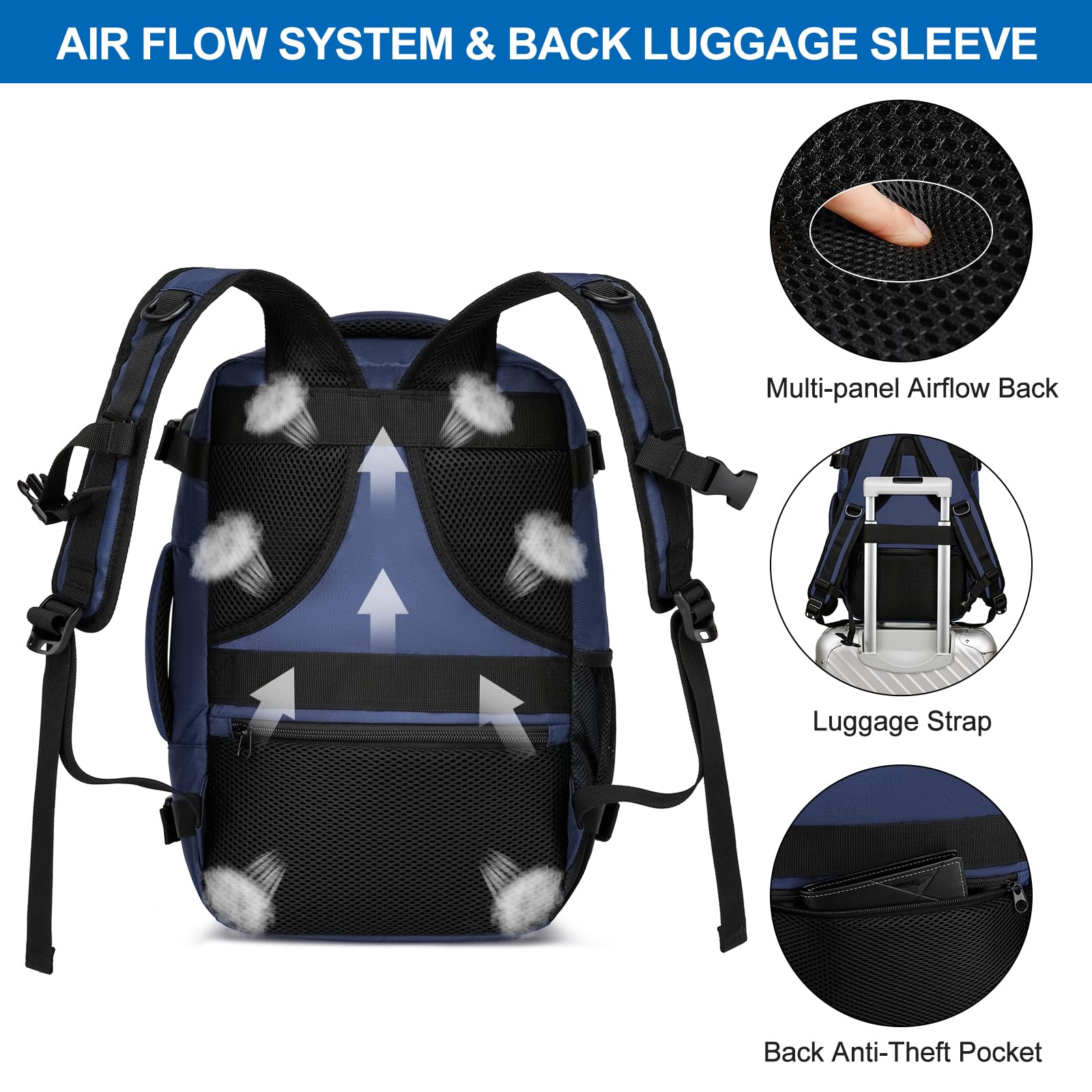 Cabin Bags 40x20x25 for Ryanair Underseat 20L Small Travel Hand Luggage Backpack Carry-ons Bag Cabin Size for Airplanes Flight Bag Travel Rucksack Fit 14 Inch Laptop with USB Charging Port-Black