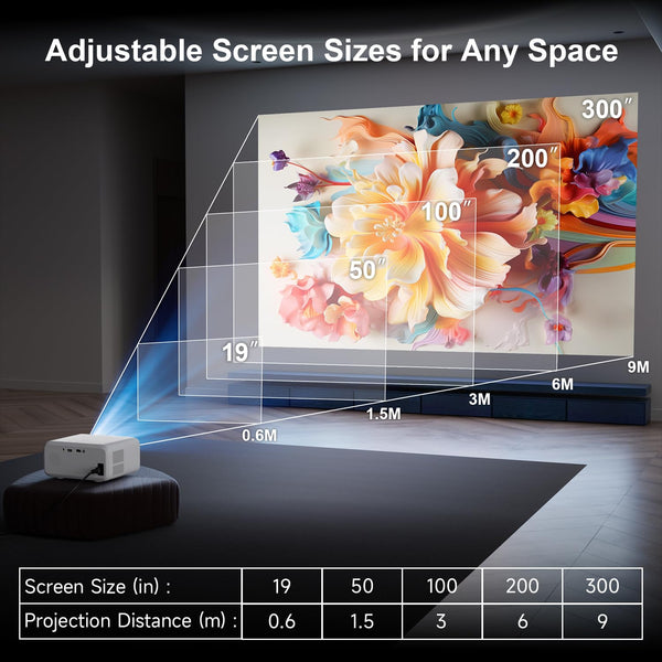 [360°Adjustable Stand] Mini Projector with WiFi and Bluetooth: Electric Focus & Auto Keystone 1080p Supported, 15000L,Phone Projector - 2025 Upgraded Visulapex Portable Home Theater