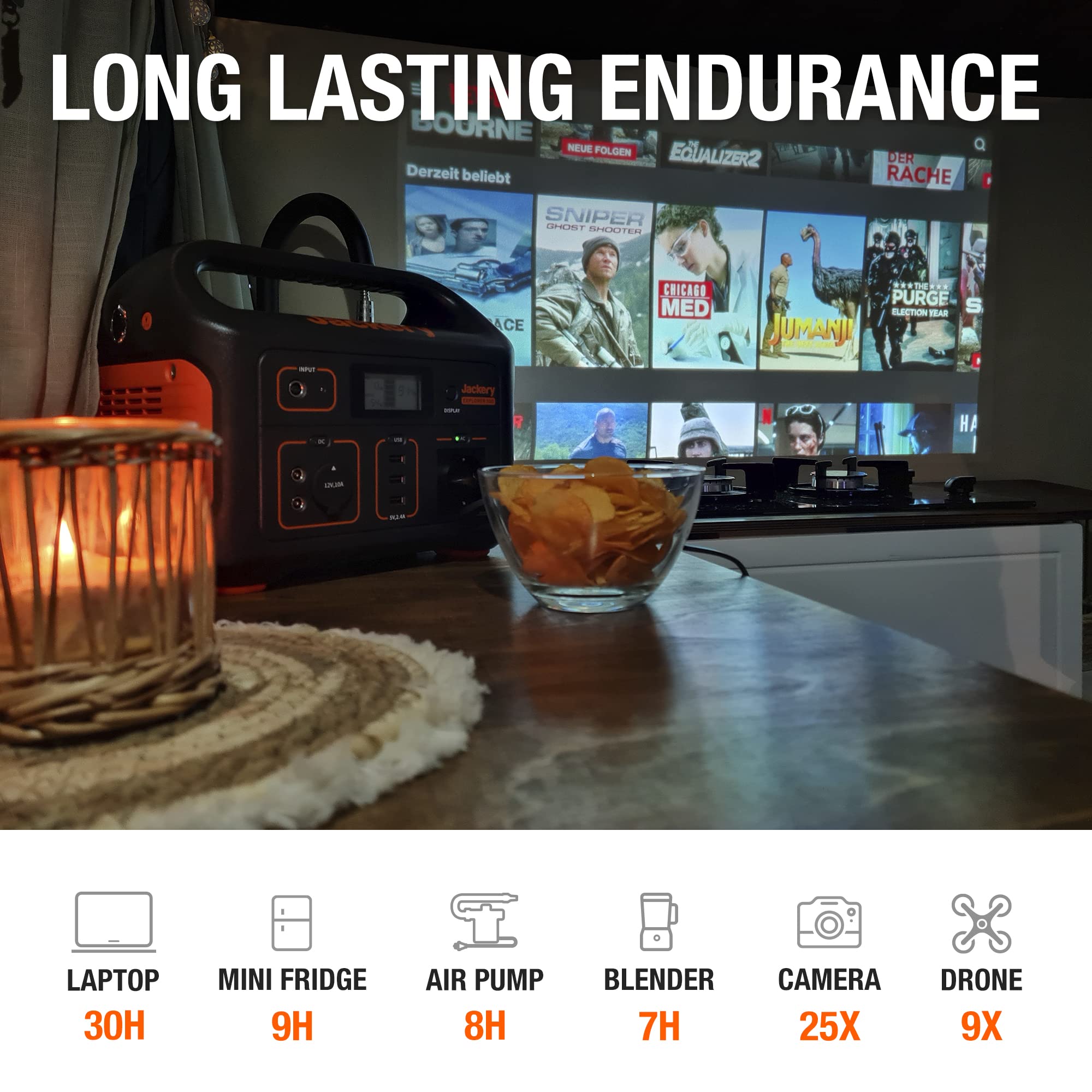 Jackery Portable Power Station Explorer 500, 518Wh Outdoor Backup Mobile Lithium Battery Pack with 230V/500W AC Outlet for holiday RV Camping, Outdoor Adventure, Emergency