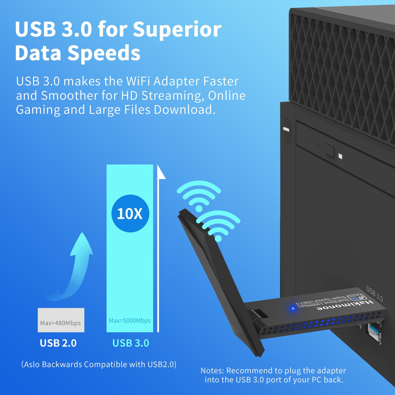 AC1300 USB 3.0 WiFi Adapter for PC, Super-Fast Wireless Network Card Dongle High Gain 5dBi Antenna Dual Band 2.4G/5GHz w/USB Driver for Win 11 10 8.1 8 7 Laptop Desktop, Plug n Play