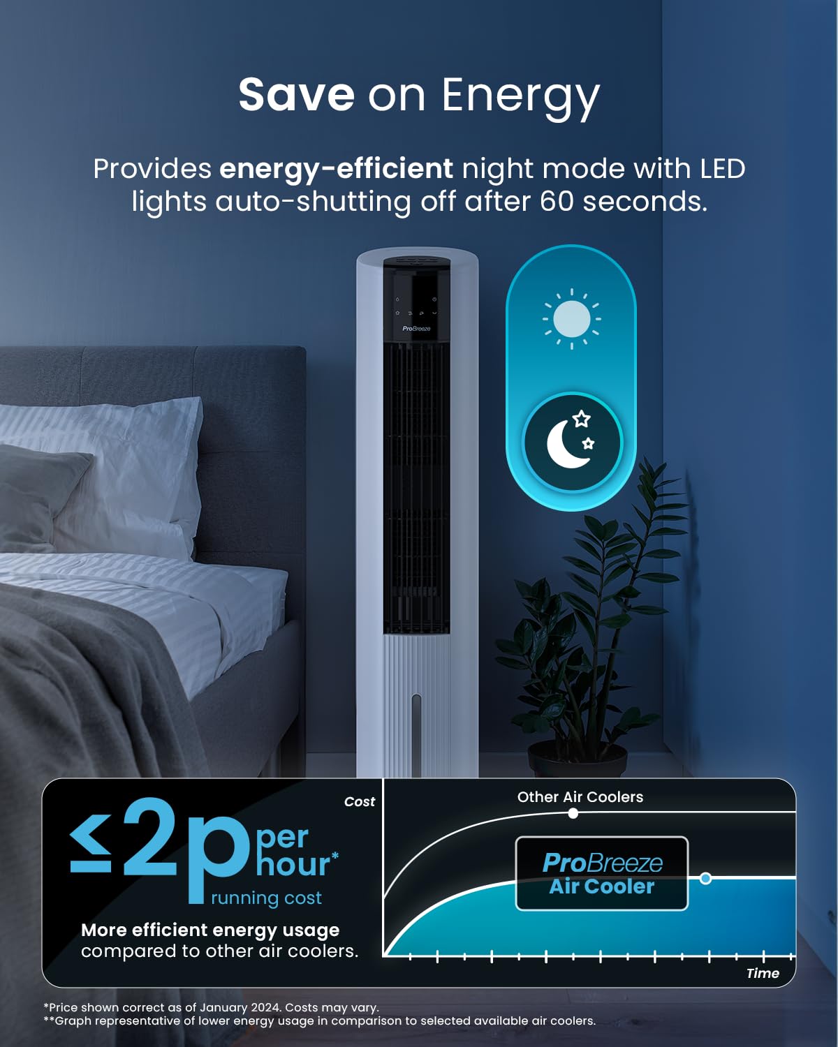 Pro Breeze 4-in-1 Air Cooler with 10 Litre Capacity, Remote Control, 3 Fan Speeds & LED Display. Powerful Evaporative Air Cooler with Built-in 7.5 Hour Timer & Automatic Oscillation for Home & Office