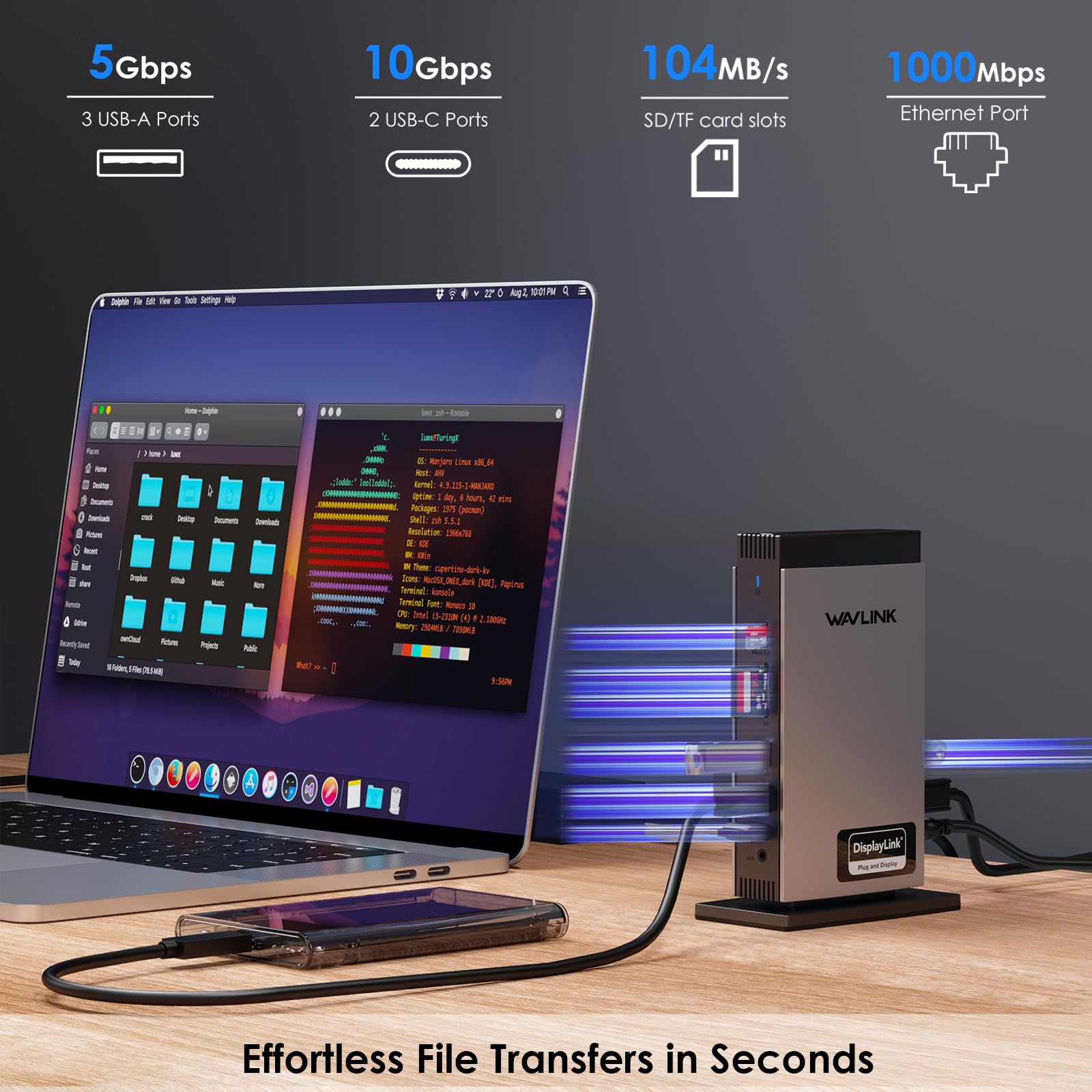 WAVLINK USB C Docking Station with 3 HDMI, Displaylink Laptop Dock Triple Monitor 4K60Hz, 100W Charging for M1 M2 M3 M4 Mac and Windows, 5 USB Ports, 2DP, 1Gbps Ethernet Port, Audio/Mic, SD/TF