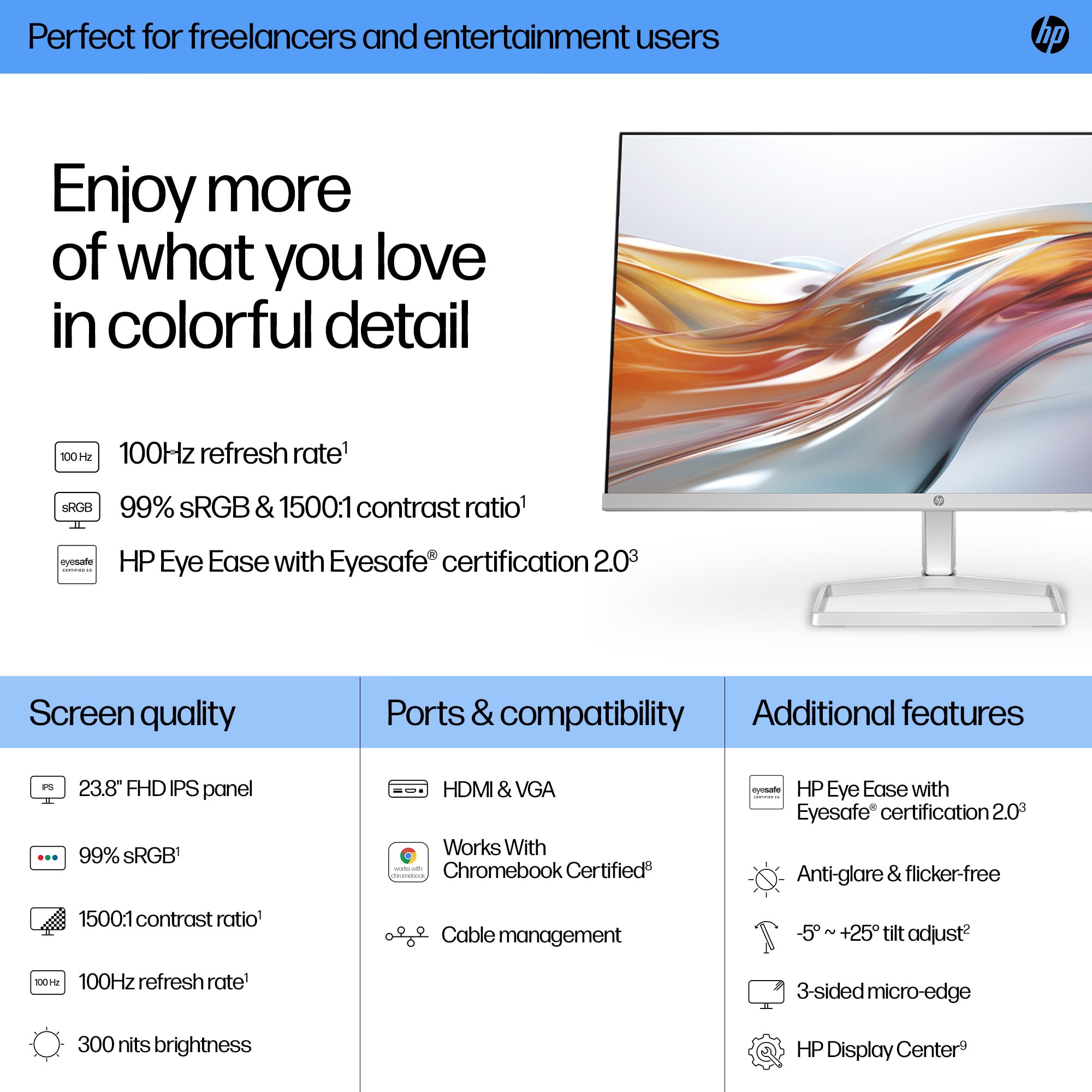 HP Series 5 27" FHD Height Adjust Monitor (527sh) - 100Hz Refresh Rate, 1500:1 AR, 99 percent sRGB Spectrum, 300 Nits Brightness - HDMI, VGA Ports - Ergonomically Adjustable - Responsibly Made
