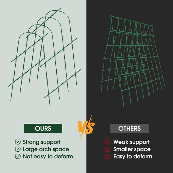 Hoyejyou 65"?48" Cucumber Trellis for Raised Bed, U-Shape Garden Trellis for Climbing Plants Outdoor, Metal Arch Vegetables Trellis, Detachable