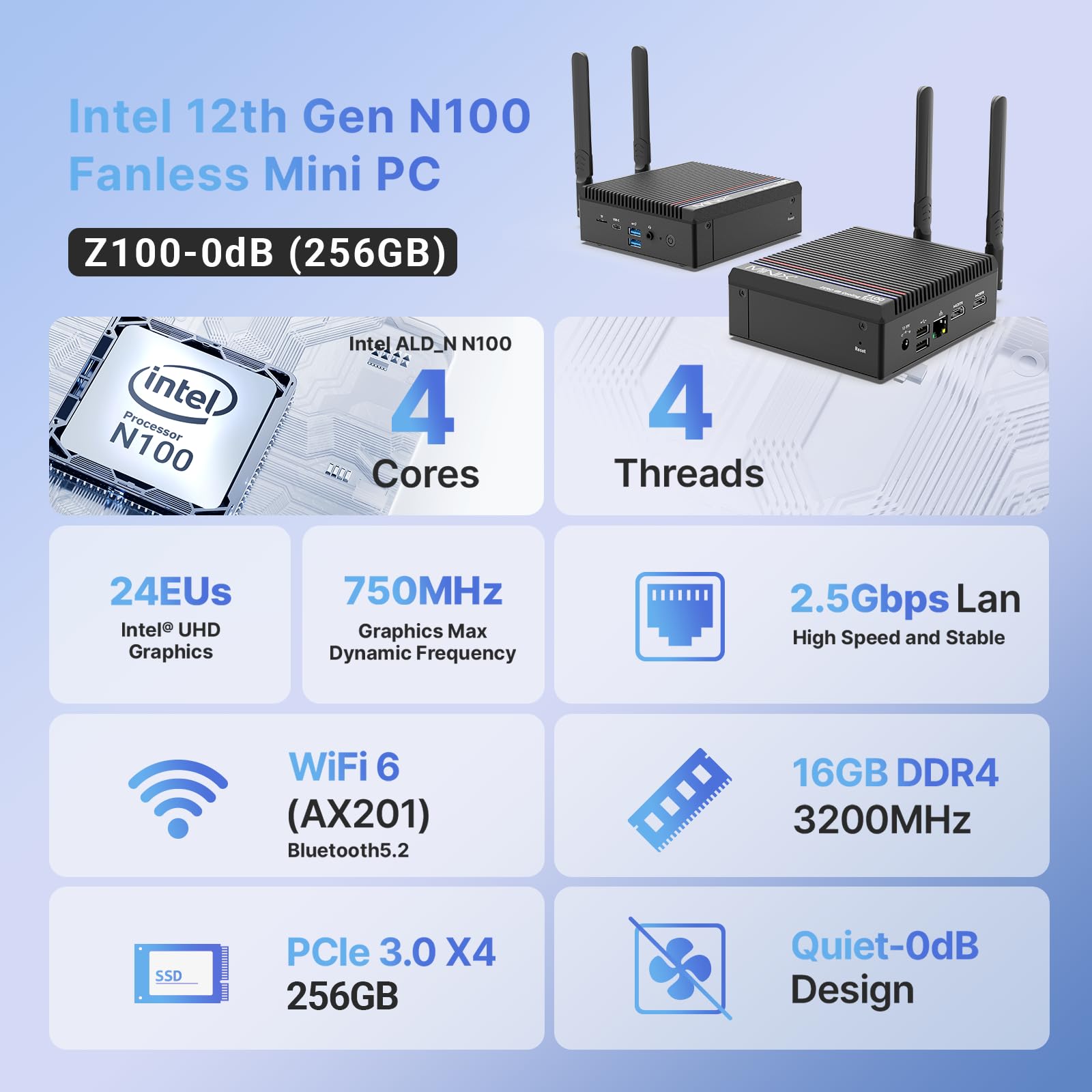 MINIX Fanless Windows 11 Pro Mini PC, Intel 12th Gen N300, NEO Z300-0dB 16GB DDR4, 512GB M.2 PCIe Gen3 x 4 SSD Micro Desktop Computer, 4K Dual Display/2.5G LAN, for Business Home office Multi-Tasking