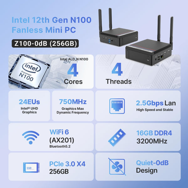 MINIX Fanless Windows 11 Pro Mini PC, Intel 12th Gen N300, NEO Z300-0dB 16GB DDR4, 512GB M.2 PCIe Gen3 x 4 SSD Micro Desktop Computer, 4K Dual Display/2.5G LAN, for Business Home office Multi-Tasking