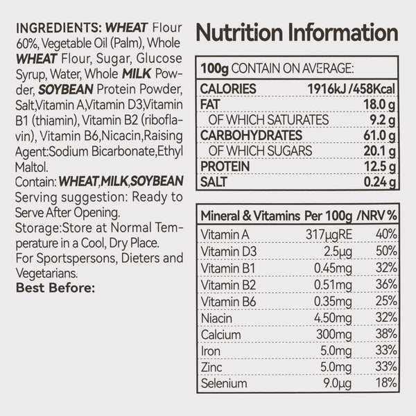 Emergency Food Rations Meal Ready To Eat, Long Self Life 18400 Calorie Survival Tabs Perfect for Camping, Hiking, Army Outdoor Disaster, 20 Pack with Tin Box