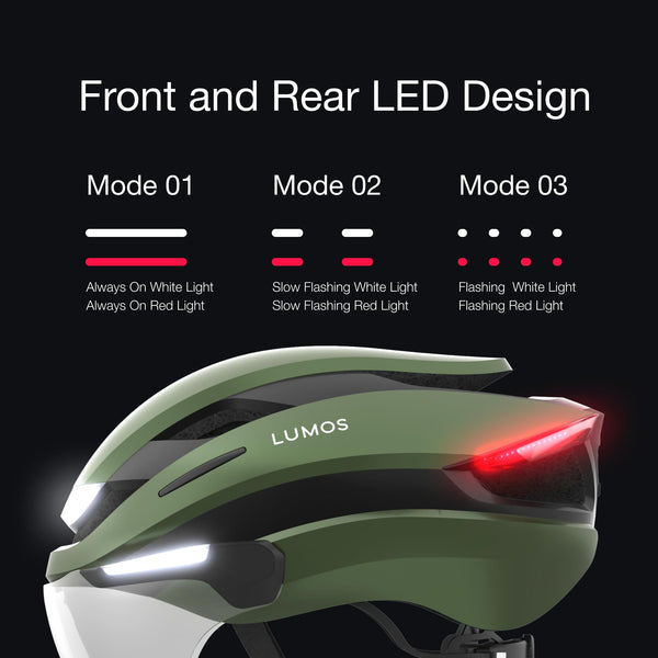 Lumos Ultra E-Bike Smart Helmet | NTA 8667 Certified | Front & Rear LED Lights | Retractable Face Shield | App Controlled | EBike, Scooter, Cycling, Bicycle | Adults, Men Women