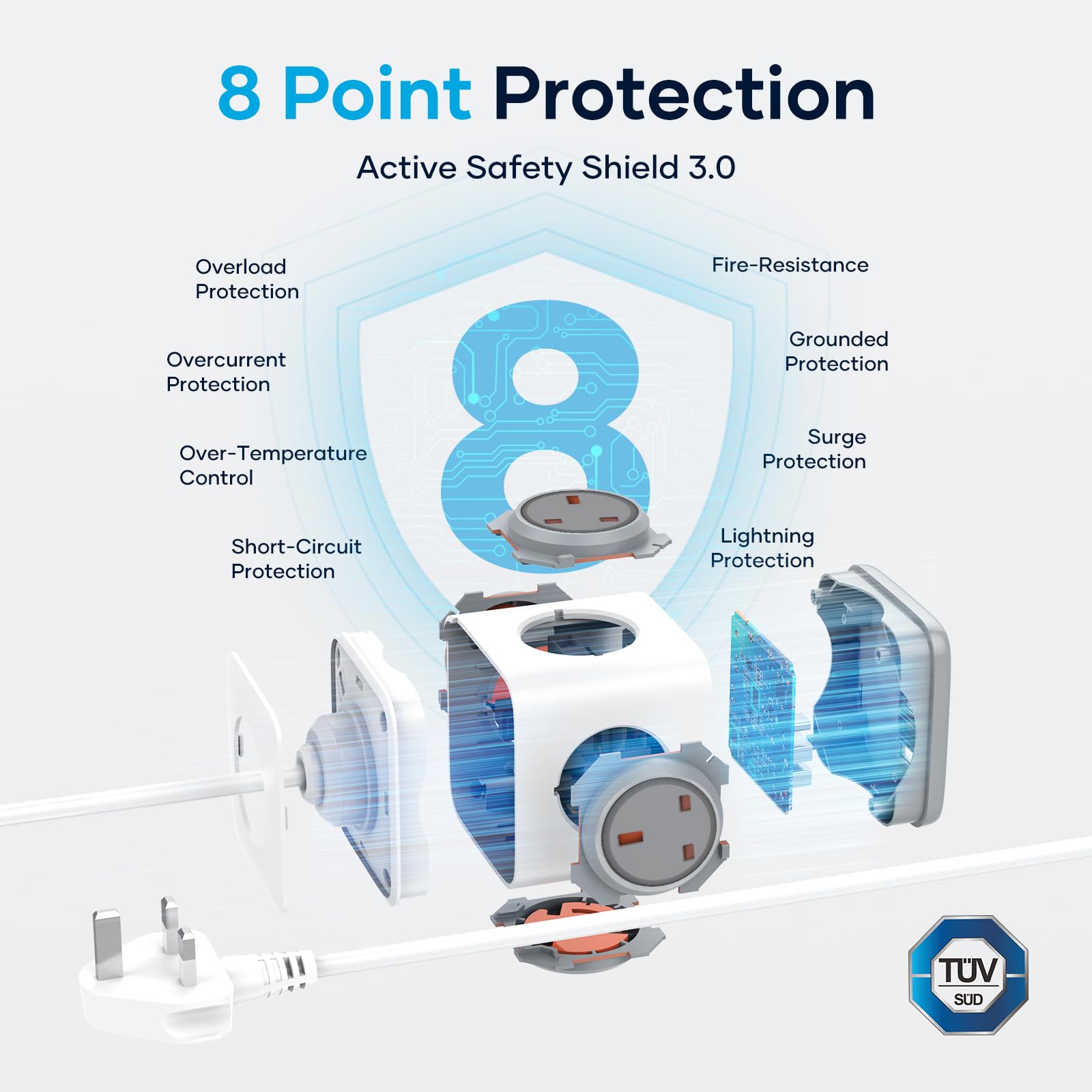 Socket Cube USB C Power Strip with 4 Outlets 3250W and 30W USB C Charging for iPhone 16/15/14, iPad,MacBook, Galaxy, Power Delivery Charging for Game, Dorm Rooms, Home, Office, White