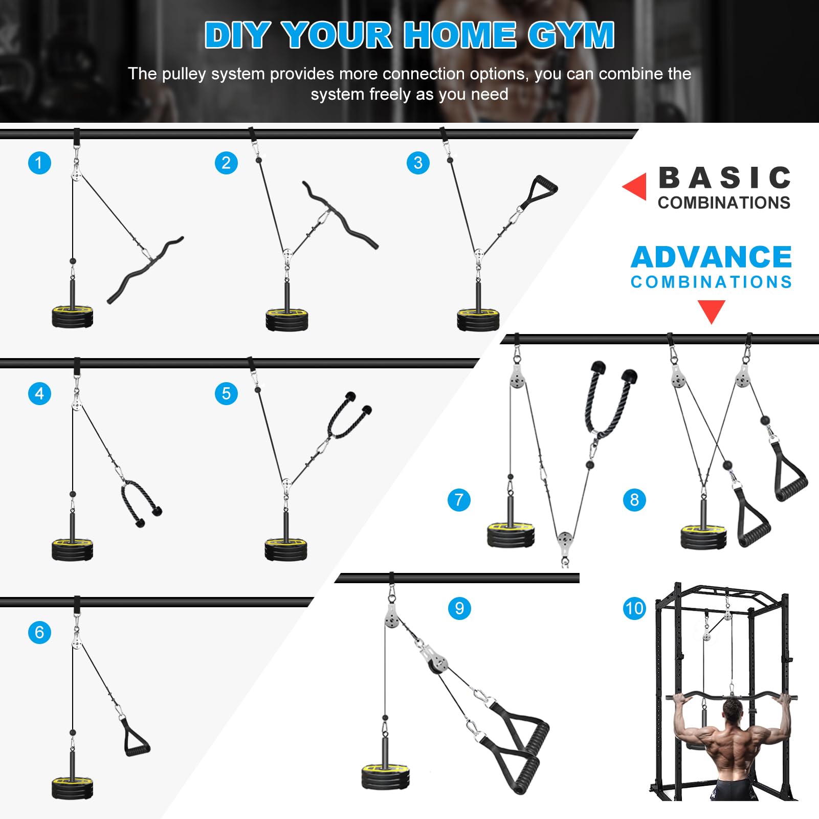 FASPUP Cable Pulley System Home Gym, Black Steel Cable Crossover Attachments for LAT Pull Down, Arm Workout