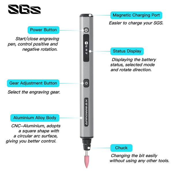 ARROWMAX Smart Mini Electric Engraving Pen, HollowCup Motor, 42 Bits with Aluminum Case, OLED, Magnetic Charge, Mini Rotary Tool, Cordless Engraving Pen for Metal, Wood, Glass and Plastic (SGS MAX)