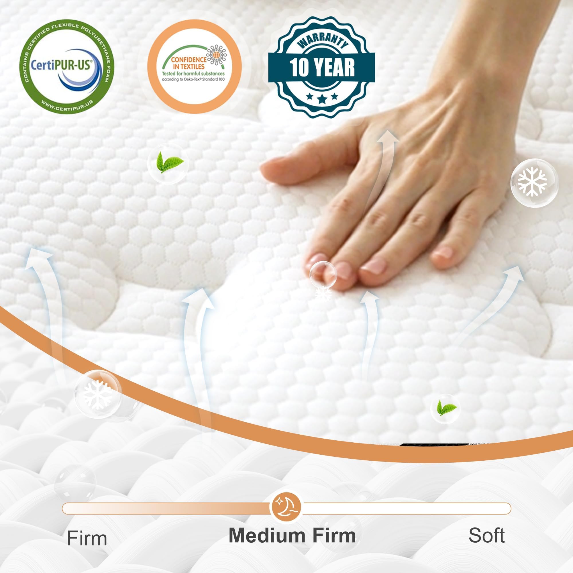 Bednew Double Mattresses 34cm, 13.4 Inch Innerspring Hybrid Mattress Double 4FT6 with Breathable Foam and Pocket Spring For Cool Comfort Sleep, Medium Firm Mattress(135x190x34cm)