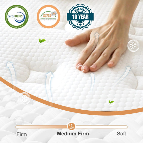 Bednew Double Mattresses 34cm, 13.4 Inch Innerspring Hybrid Mattress Double 4FT6 with Breathable Foam and Pocket Spring For Cool Comfort Sleep, Medium Firm Mattress(135x190x34cm)