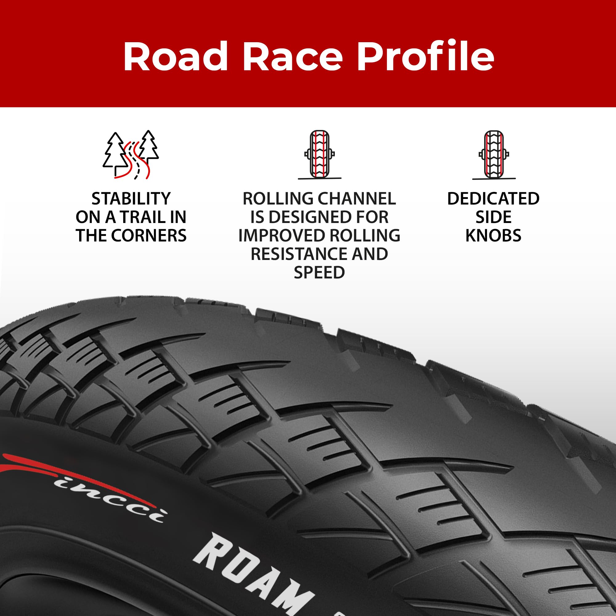 Fincci Roam Pair 700 x 32c Tyres with Antipuncture Protection, 32-622, Foldable ? for Electric, Road, MTB, and Hybrid Bikes