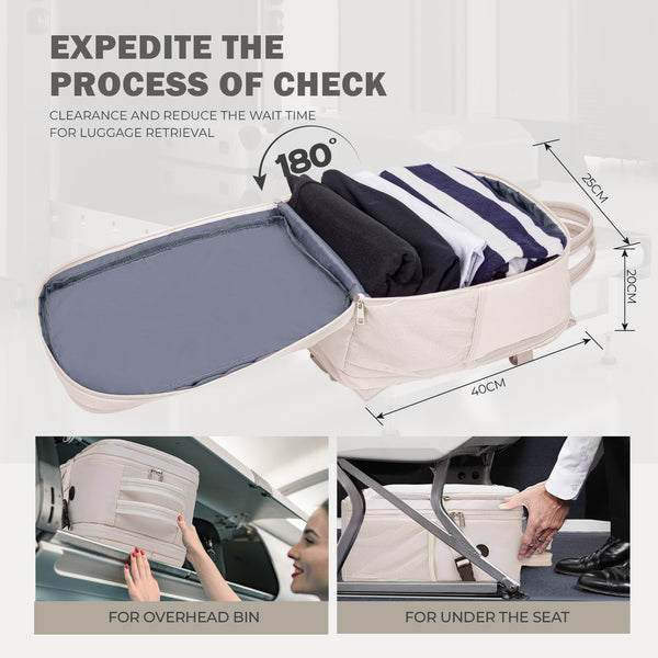 VMIKIV for Ryanair Cabin Bags 40x20x25 Underseat Carry On Bag,Small Travel Backpack Cabin Size for Men Women,Hand Luggage for Overnight, Weekend,Under Seat Casual Daypack for Airlines