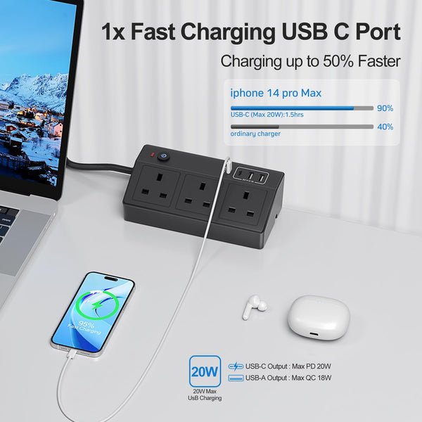 Desk Power Socket with USB C Slots, HAFINO PD 20W Fast Charging Power Station, 2M Extension Lead with USB Slots with Removable Clamp, Desktop Power Strip for Home Office