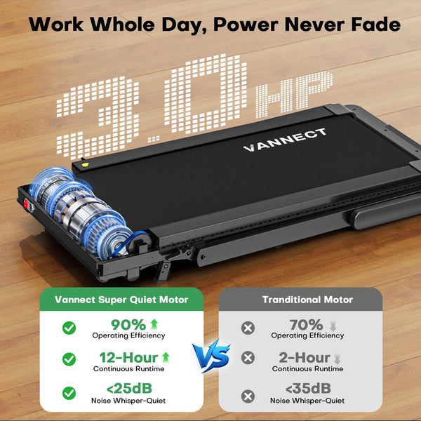 VANNECT Upgraded Walking Pad with 9/12% Incline, 1-10KM/H＆1-14KM/H Under Desk Treadmill, 2.75HP/3.0HP Quiet Jogging Running Walking Pad Treadmill with 330LBS & 400LBS Capacity, Magnetic Remote Control