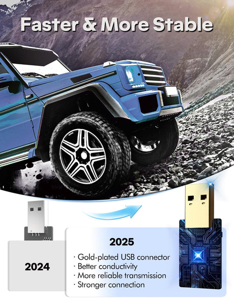 Wireless CarPlay Adapter UK - 2025 Pro Mini Android Auto Wireless Adapter, Fast & Stable Connection, Lower Latency, Easy Setup, Compatible with 2016+ Cars (iOS 10+/Android 10+)