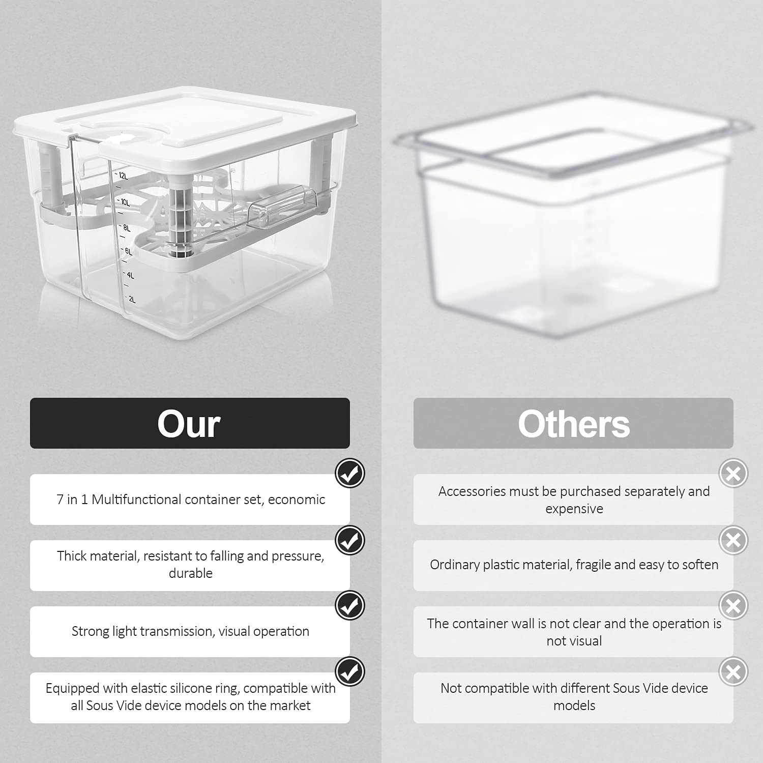 7 in 1 Sous Vide Container 12L with Lid & Rack, Large Kitchen Food Storage Container Compatible with Most Sous Vide Cookers for Kitchen Sous Vide Food