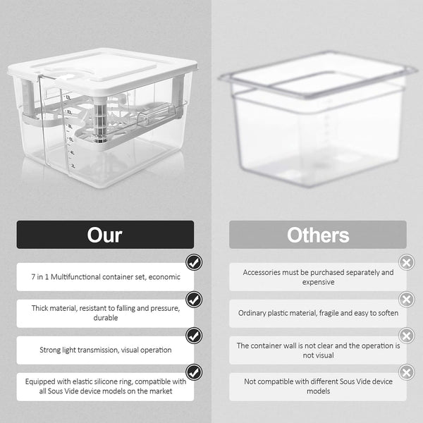 7 in 1 Sous Vide Container 12L with Lid & Rack, Large Kitchen Food Storage Container Compatible with Most Sous Vide Cookers for Kitchen Sous Vide Food